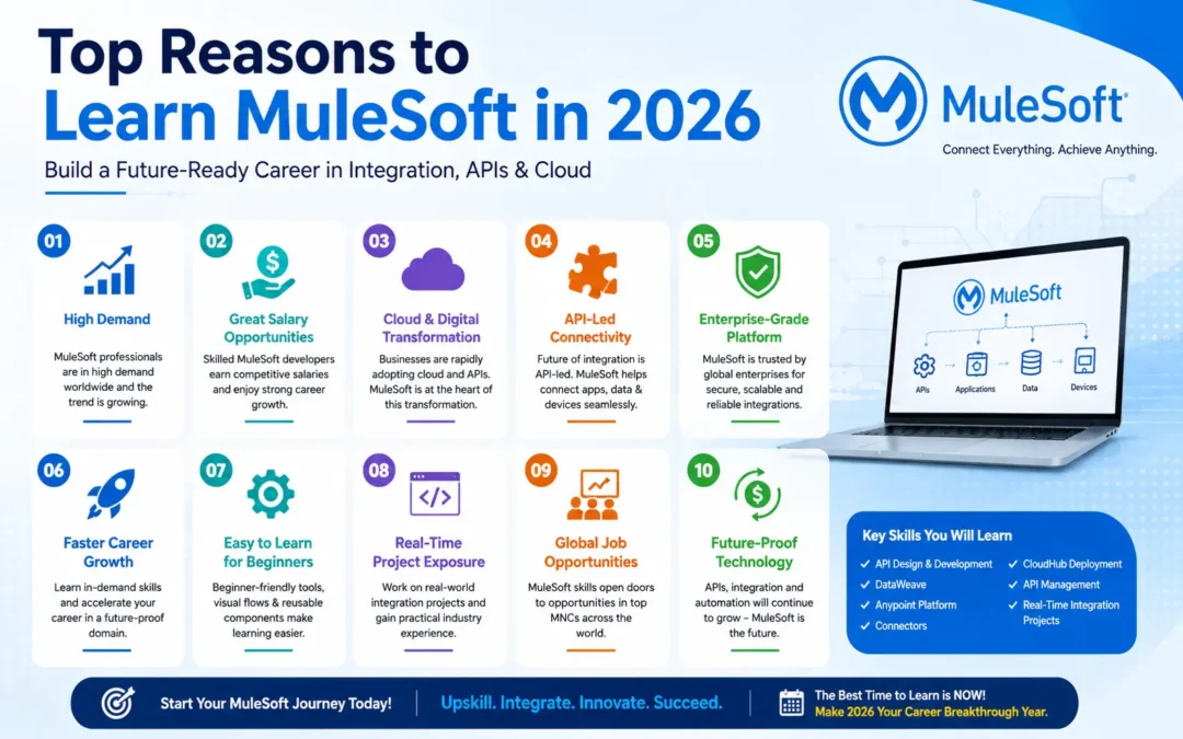 Top Reasons to Learn MuleSoft in 2026