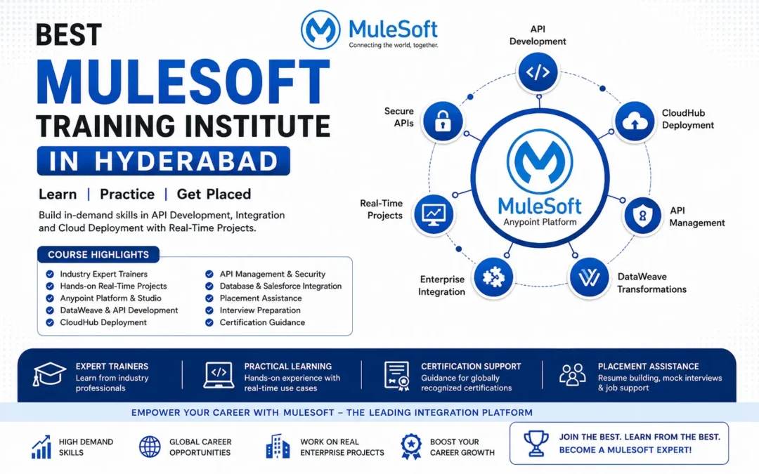 Best MuleSoft Training Institute in Hyderabad | Complete Guide