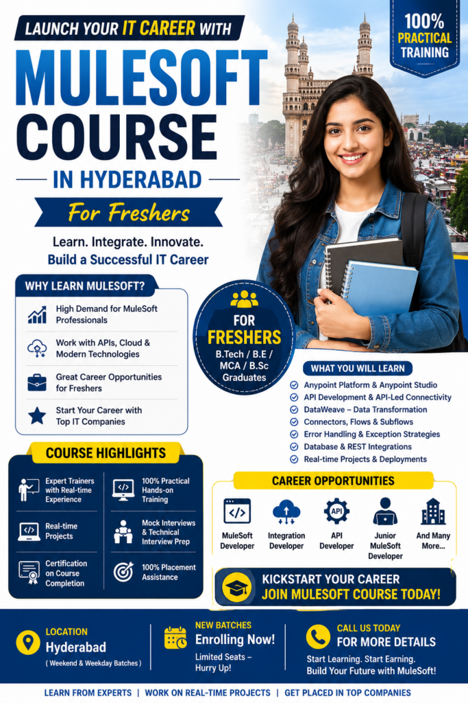 MuleSoft Course in Hyderabad for freshers