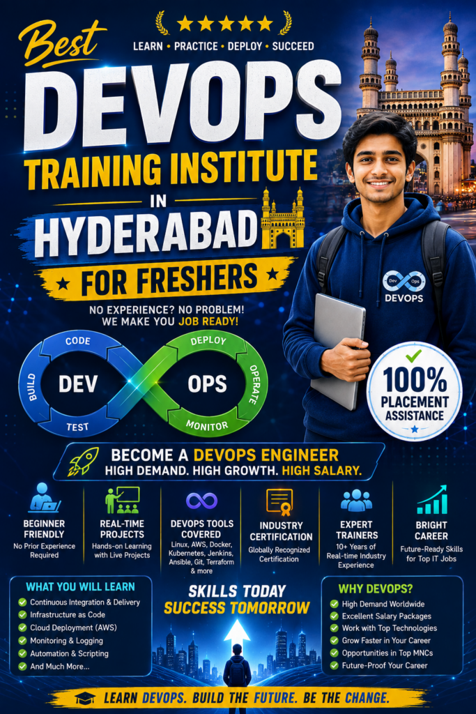 design poster for Best DevOps training institute in Hyderabad for freshers
